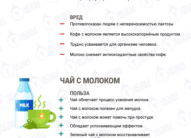 Чай: польза и вред