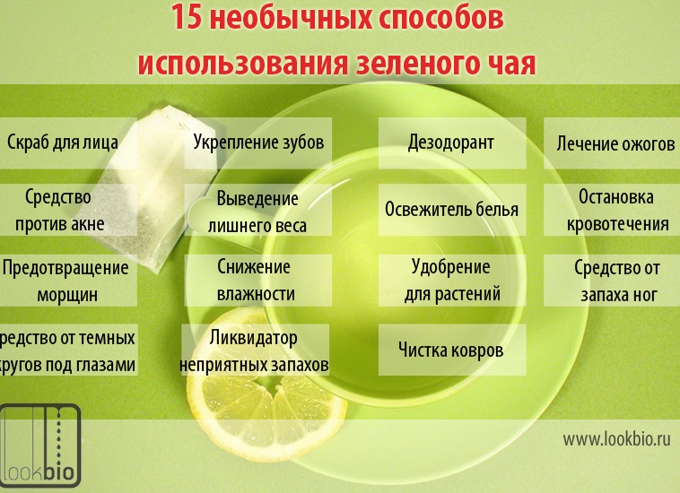 Травяной чай: В чем польза и вред для здоровья мужчин и женщин