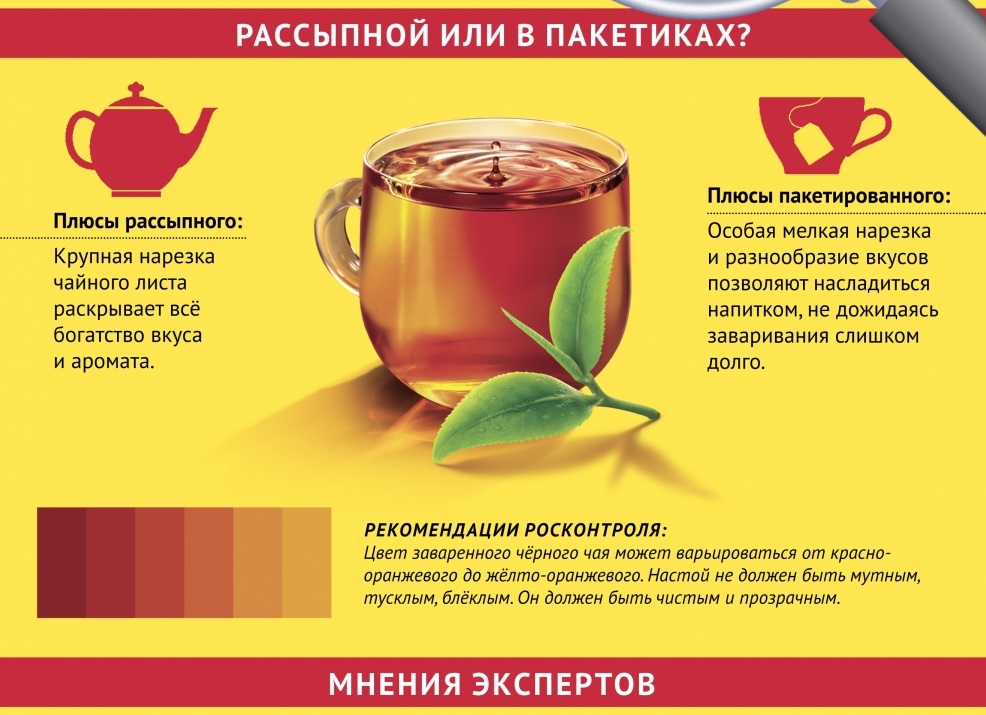 Как выбрать качественный чай